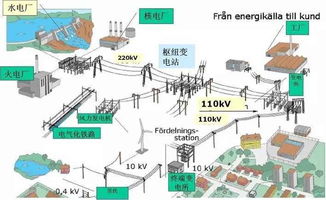 智能建筑發(fā)展中的關(guān)鍵問題與基于計(jì)算機(jī)系統(tǒng)的對(duì)策分析
