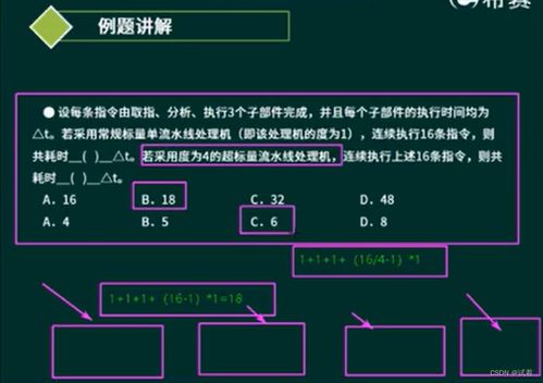 系統(tǒng)分析師視角下的計算機(jī)組成與體系結(jié)構(gòu) 系統(tǒng)分析的基石